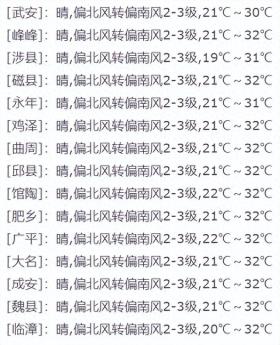 注意调整着装！邯郸明天气温……