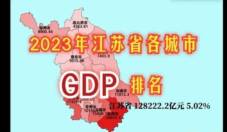 我国6省份已达到发达国家水平，河南、山东均上榜，有你家乡吗？-图18