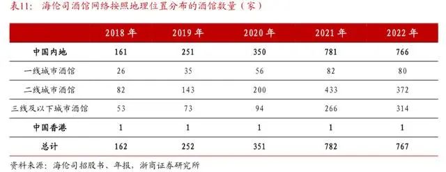 马云刘强东没做到的事，被一个保安做到了，靠9块的啤酒狂赚12亿-图20