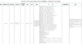 多所高校发布招聘公告！岗位多多-图3