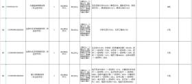 多所高校发布招聘公告！岗位多多-图9