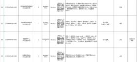 多所高校发布招聘公告！岗位多多-图11