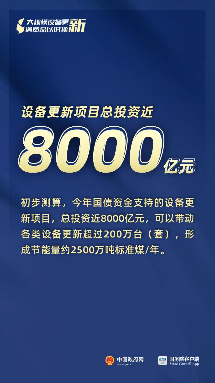 3000亿元资金全面下达、8月新能源汽车零售量环比大幅增长17%……“两新”最新进展-图2