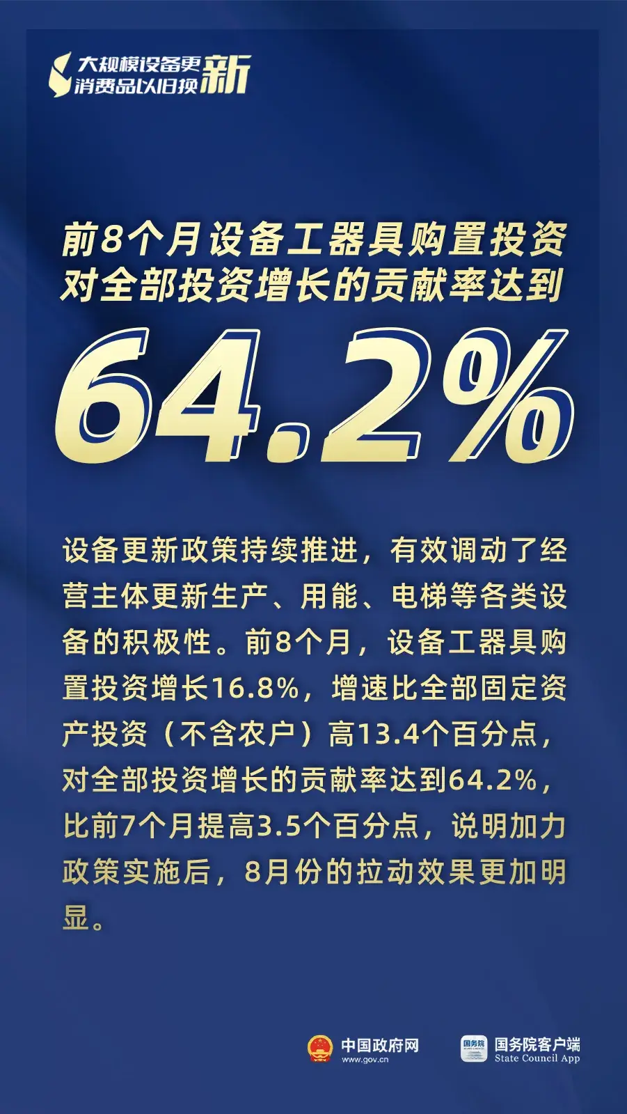 3000亿元资金全面下达、8月新能源汽车零售量环比大幅增长17%……“两新”最新进展-图4