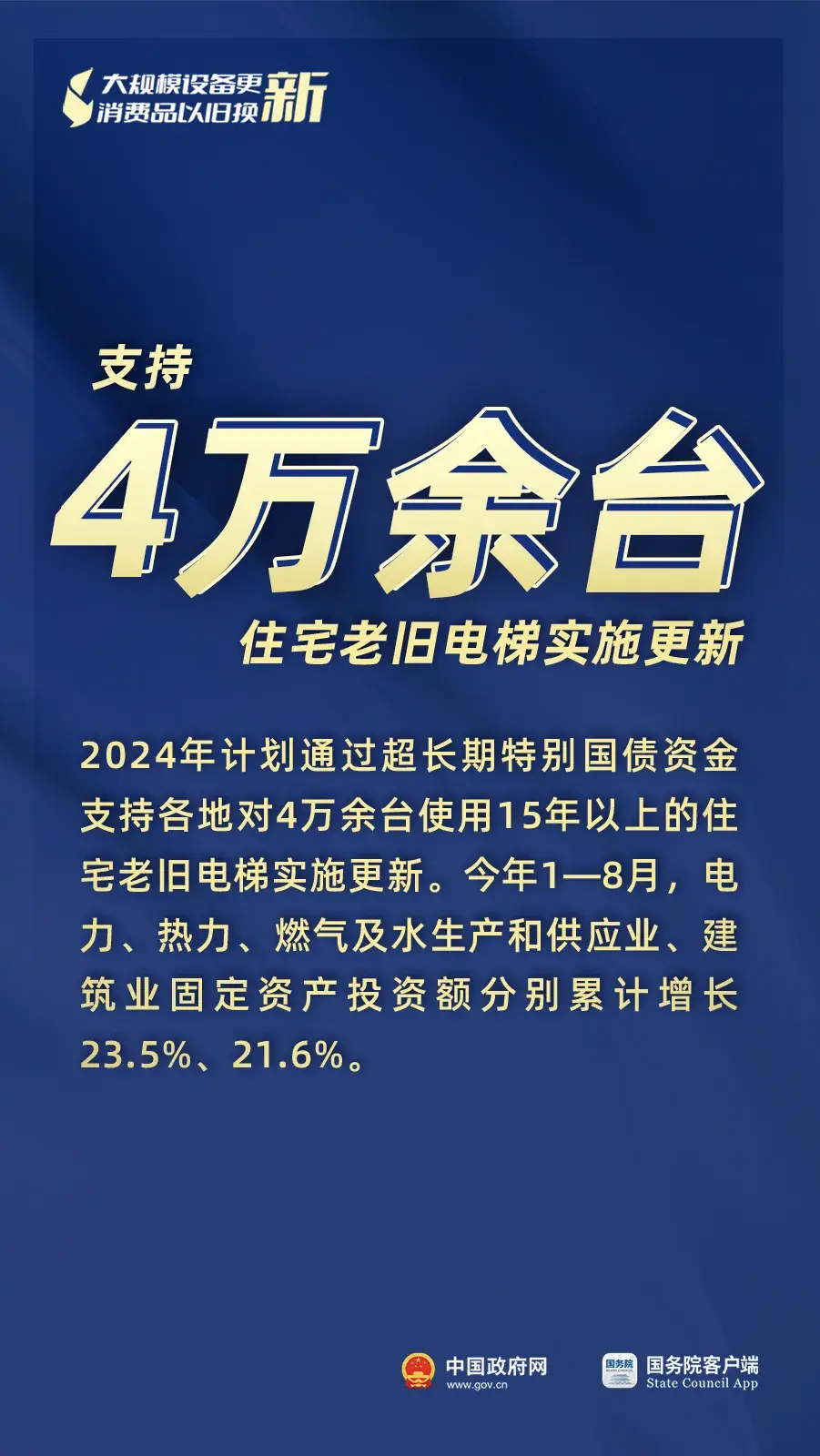 3000亿元资金全面下达、8月新能源汽车零售量环比大幅增长17%……“两新”最新进展-图6