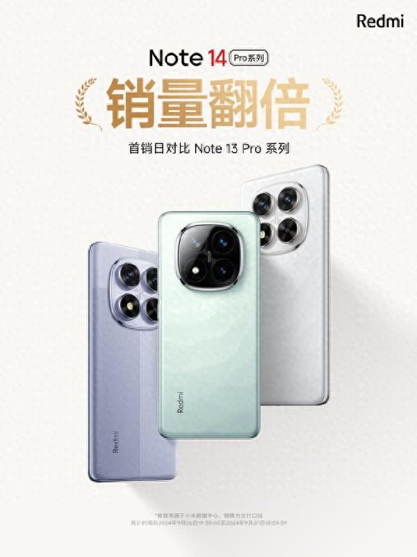 Redmi Note 14 Pro系列首日销量翻倍 超越Note 13 Pro-图1