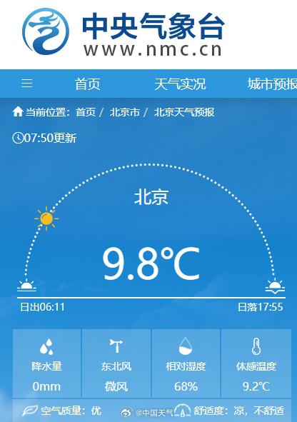 北方多地今早气温降至10℃以下，北京此地5时仅2.3°C-图2